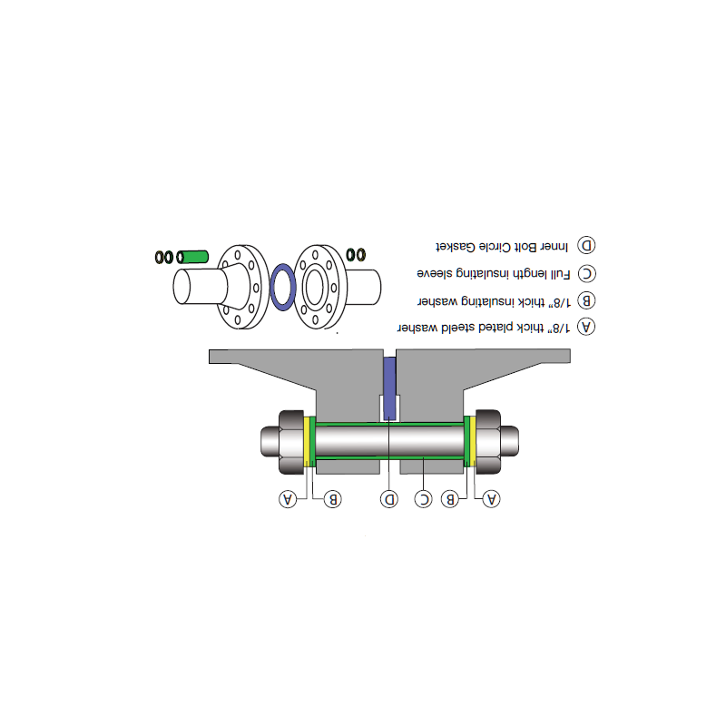 G10 Laminatrör av epoxiglasfiber