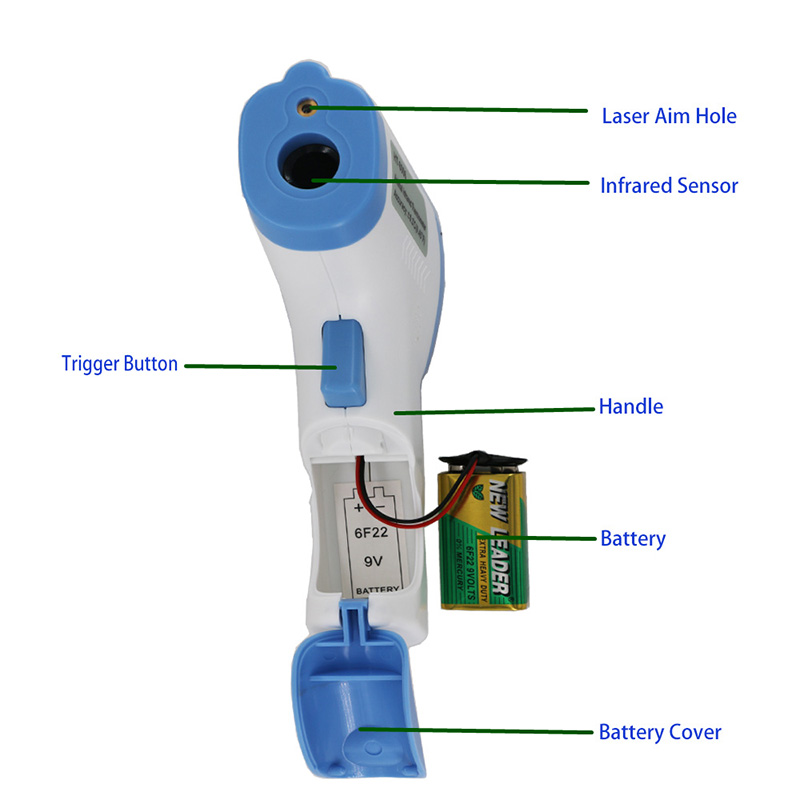 Hot Sell Veterinärbutik Begagnad djurskropptermometer