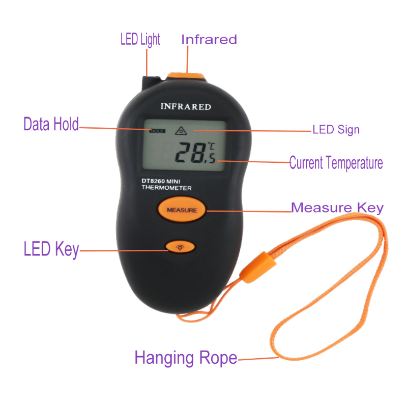 Wearable Safe Conevinetive Wireless Wireless Infrared Thermometer Multi-realtidsövervakningstemperaturtermometer
