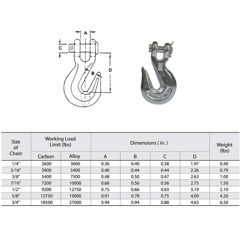 Smidd legeringsstål G70 A-330 Clevis Grab Hook YZ