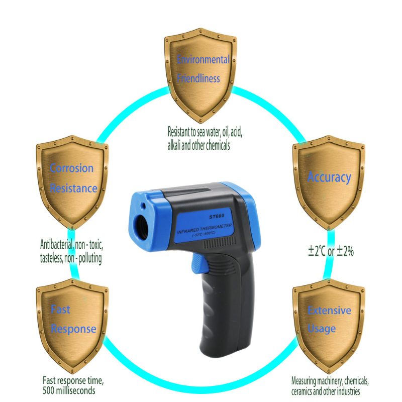 Industriell termisk försäljning Precision Digital infraröd termometer