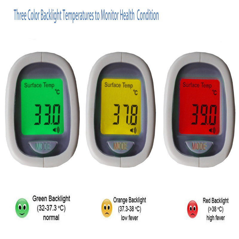 Salgsfrämjande produkt Bra Merchantable kvalitet termometer
