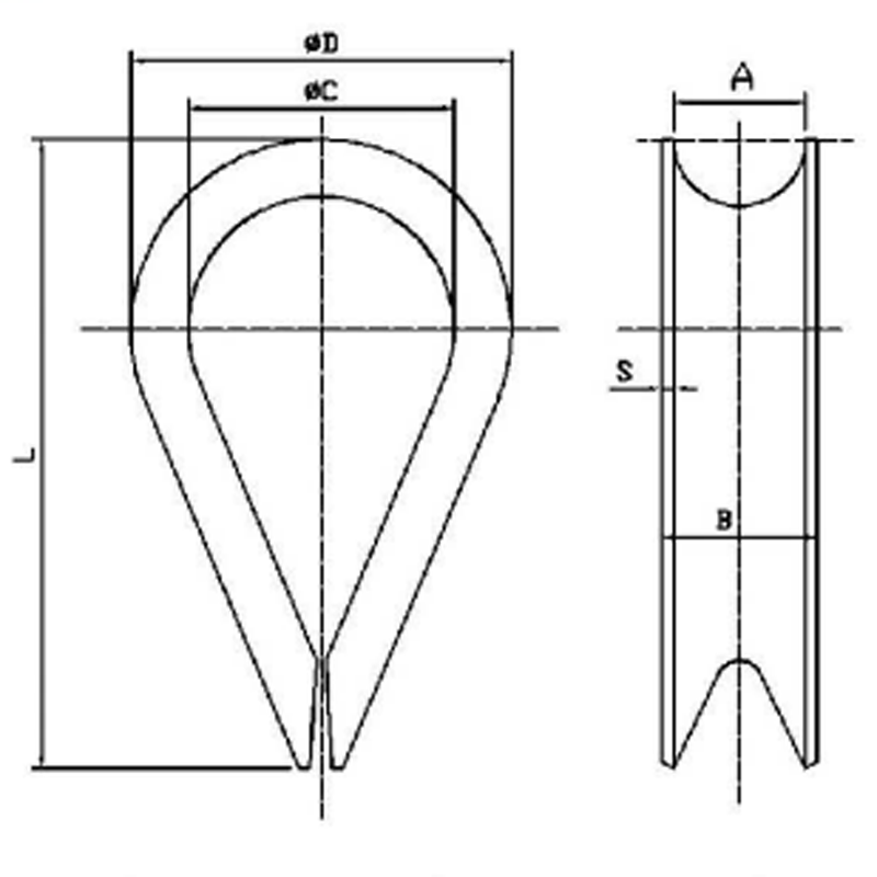 European Standard Thimble Hot Dip Galvanized Commercial Type