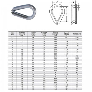 DIN6899 B Wire Rope fingerborg galvaniserad