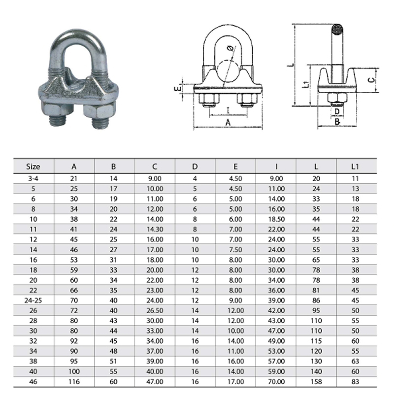 Italy Type Drop Forged Wire Rope Clip