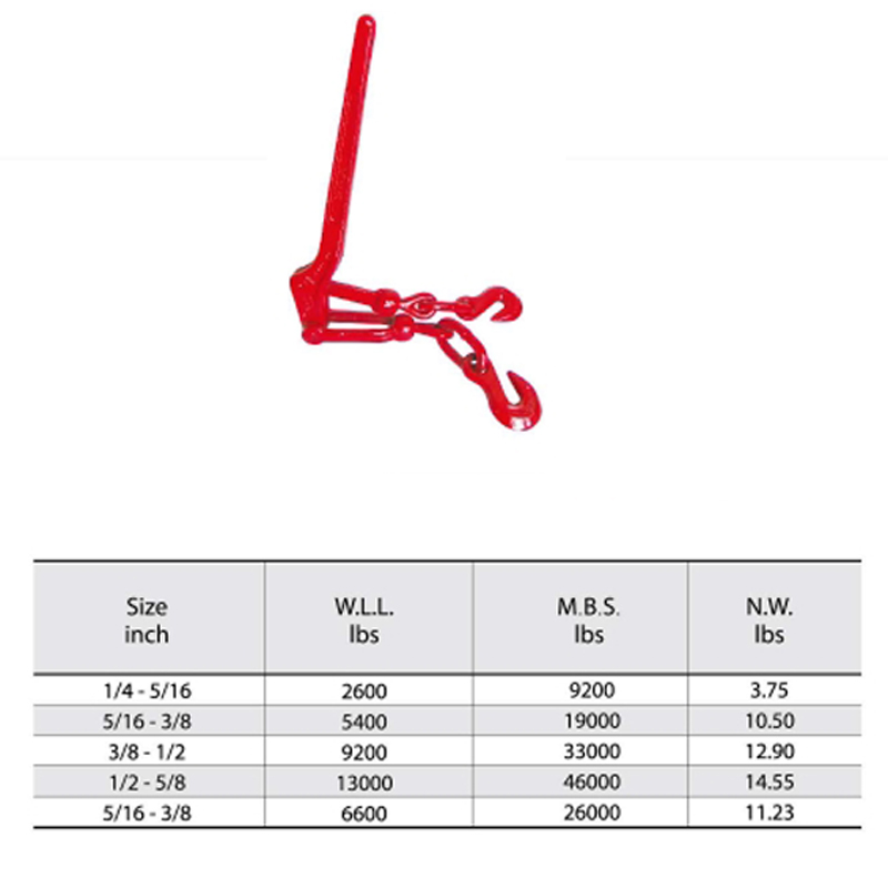 Spak Type Drop Forged Load Binder