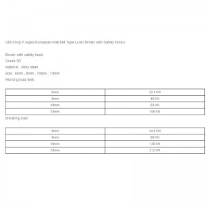 G80 Drop Forged European Ratchet Load Binder med säkerhetskrokar