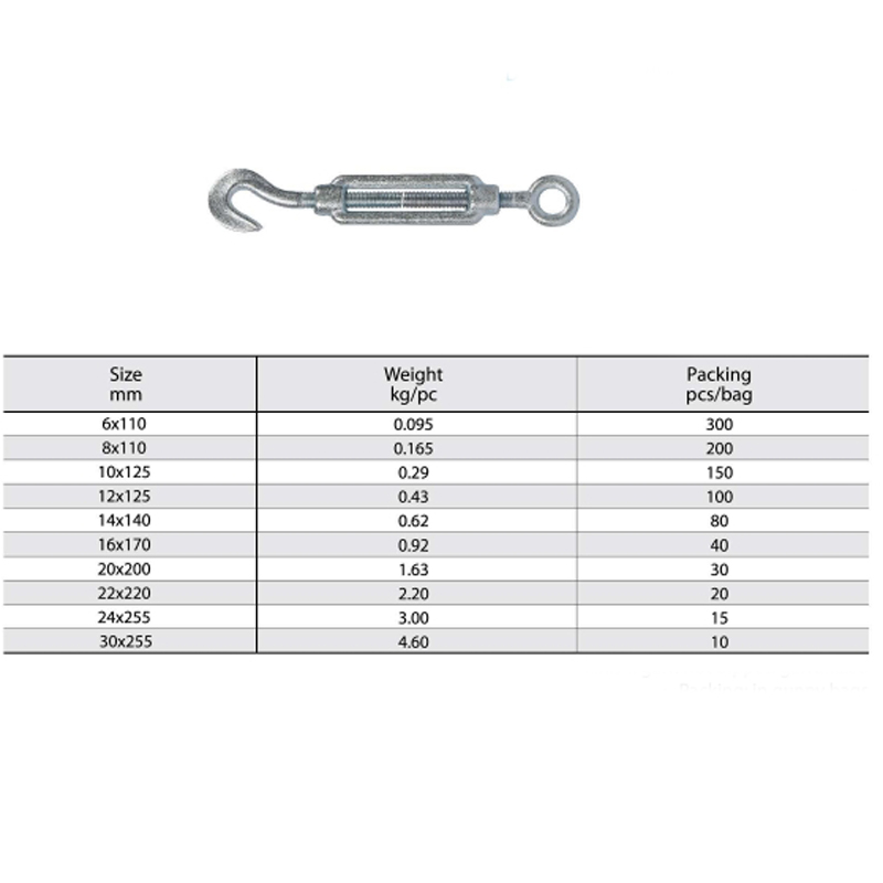 Drop Forged Zink Plate DIN 1480 European Type Turnbuckle