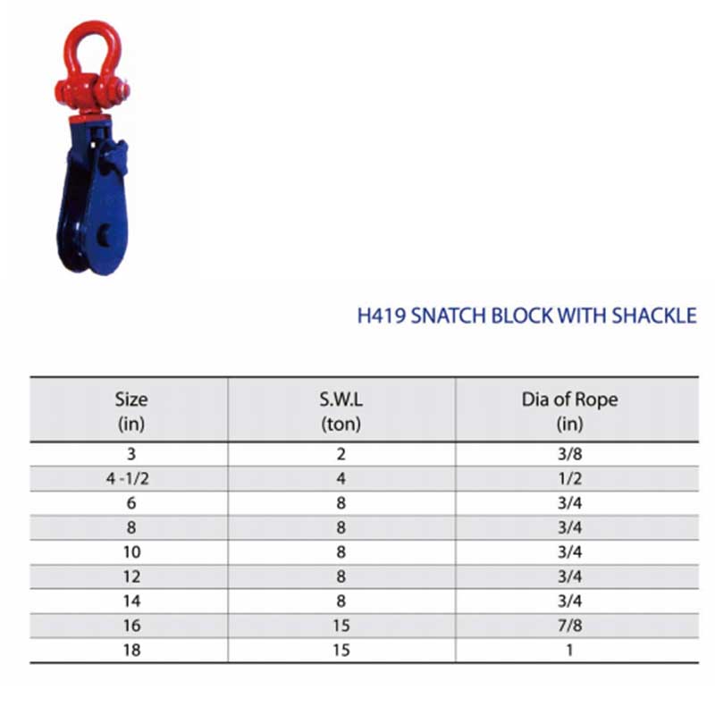 H419 Snatch Block med sjaklar målad ljus typ