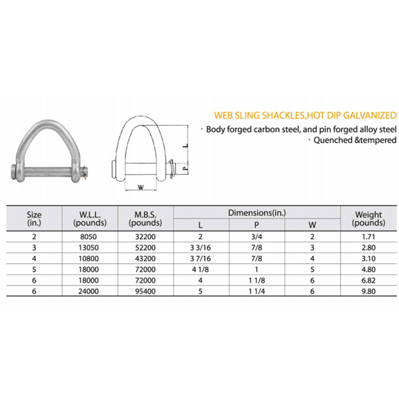 Web Sling Shackle Hot Dip Galvanized