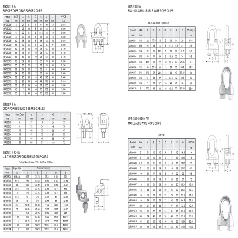 Hot Dip Galvanized Drop Forged US Type G450 Steel Wire Rope Clamp