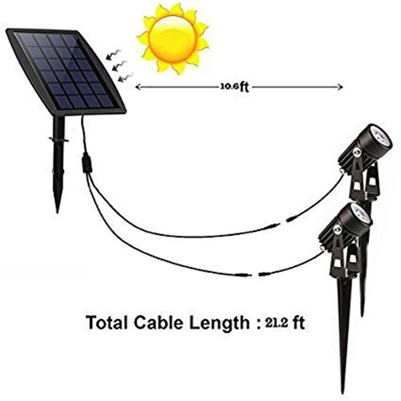 Solar LED Spotlight