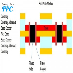 Hög täthet och precision flexibel tryckt krets i Shenzhen