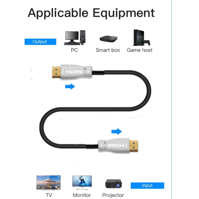 Fiberoptisk HDMI-kabel, HDMI 2.0 AM till AM, 4K @ 60 HZ, 18 Gps, RGB4: 4: 4 3D ARC