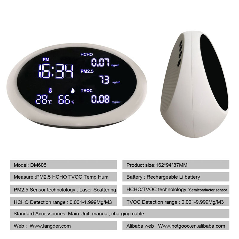 Dienmern PM2.5 Luftdetektor PM 10 Luftkvalitetsmonitor Gasanalysator PM 1.0 Detektor med TVOC AQI HCHO inomhus inomhus