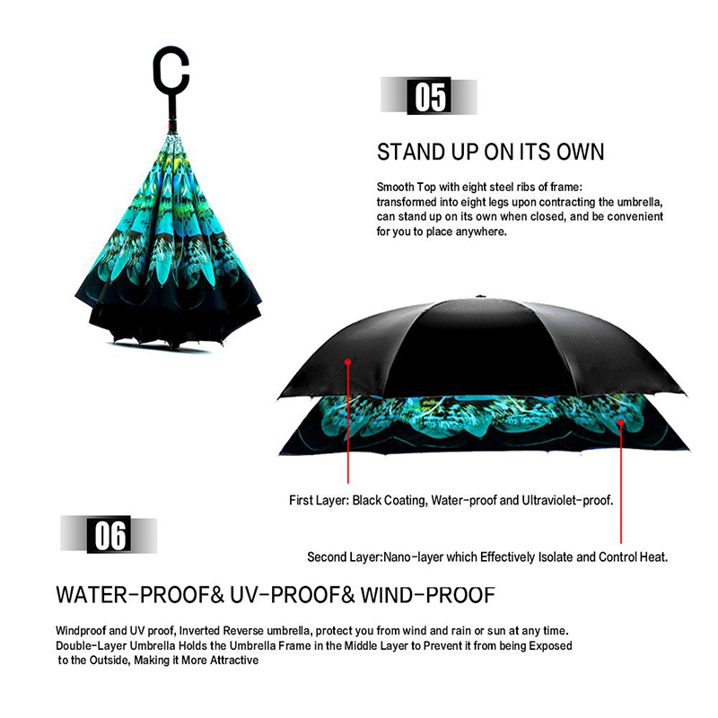 2019 ny design dubbla lager inuti tryckblomma inverterad upp och ner rakt paraply