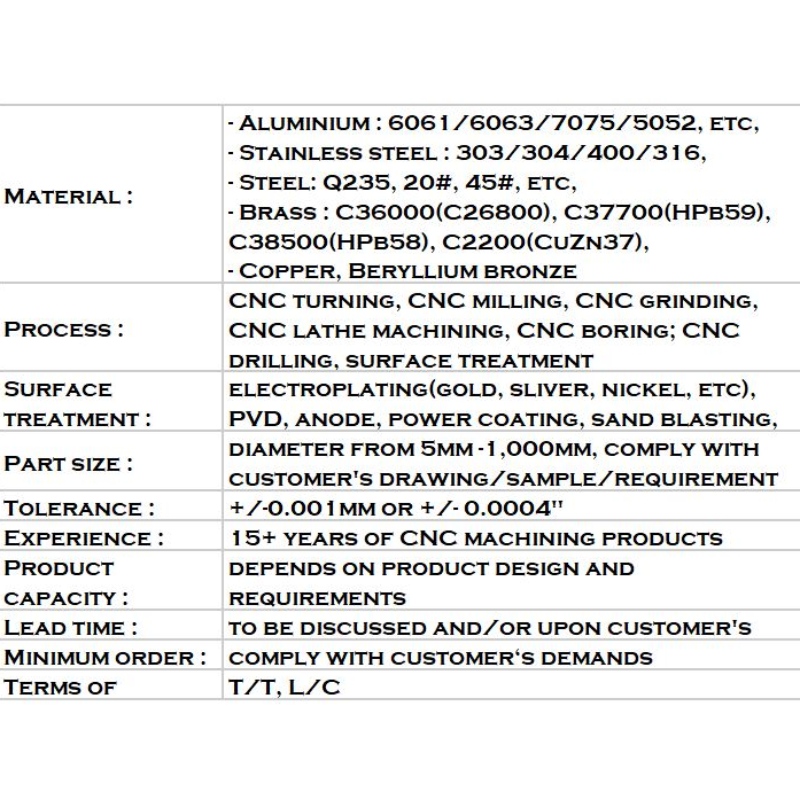 Anpassad / OEM CNC-bearbetning av aluminiummontering Cykeldelar / reservdelar