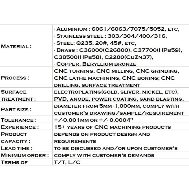 CNC-bearbetning av aluminiumdelar Dämpare reservdelar efter försäljning Delar OEM / ODM welcom