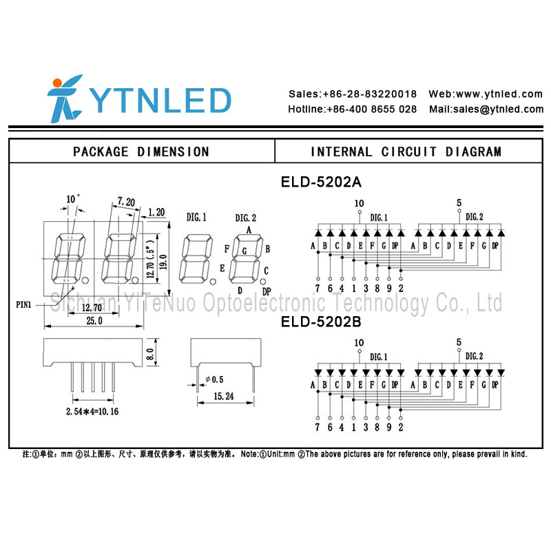 0,5 tum 2-siffrig röd 7 Segments LED-display, digitalt rör