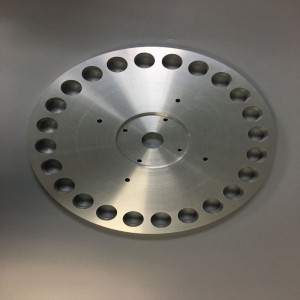 Miljövänliga svängdetaljer för industri