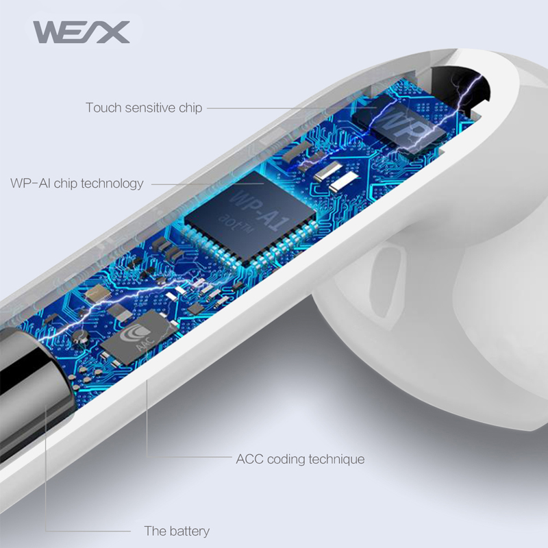 WEX -A11 plus trådlösa öronknoppar: SHA 65292; bluetooth 5.0 hörlurar: bladlöss: bladlöss, 65292; TWS: 652888Äkta trådlös stereo 65289