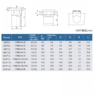 Flat Head Semi-Hex Body