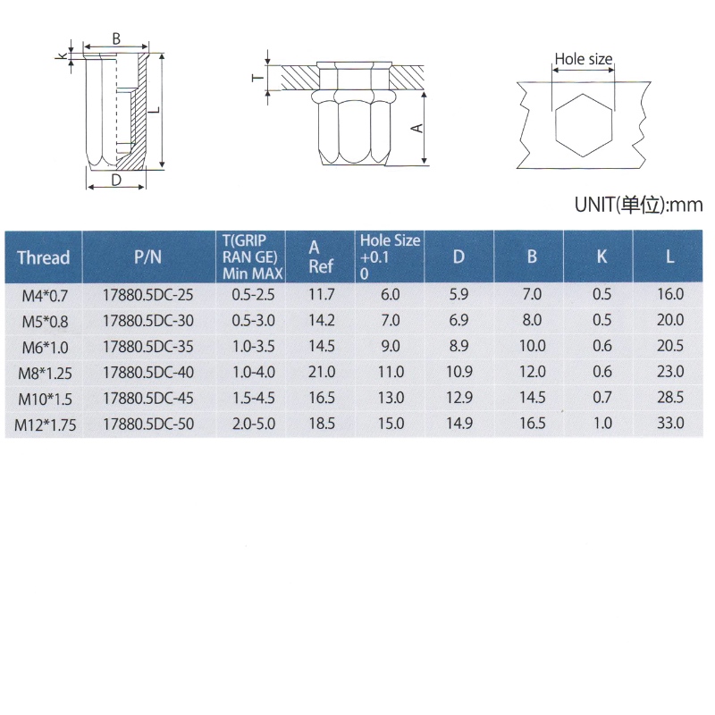 Minska Hex Head Full-Hex Body Cloes End