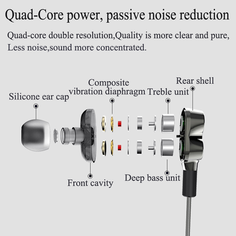 Hög kvalitet Dual Driver Deep Bass Stereo i örat HiFi Wired Earbud