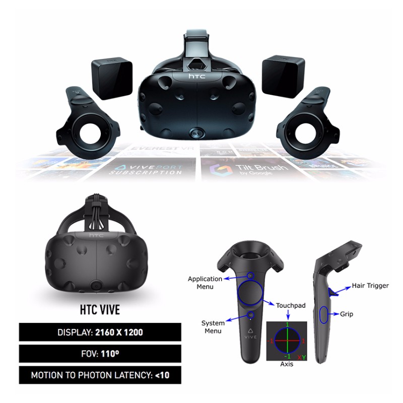HTC Walking Space Interactive Shooting / Boxing / Saber Beat Game Simulator