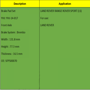 Bromsbelägg (OE: SFP500070)