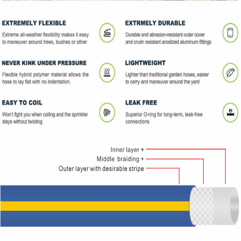 3 lager färgstark flätad trädgårdsvatten flexibel PVC-slang