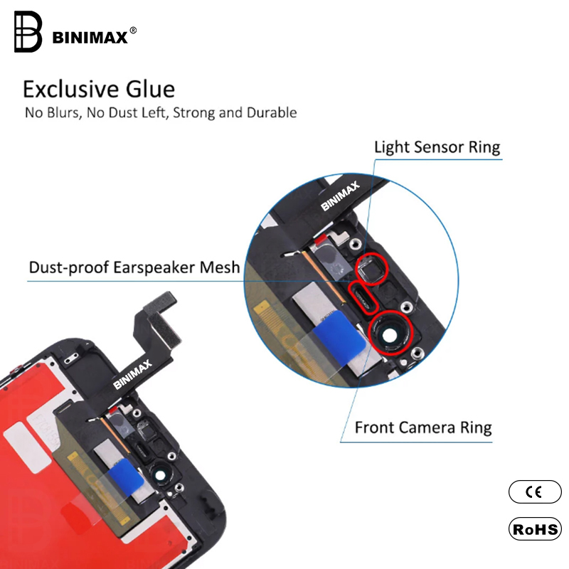 BINIMAX mobilskärmsmoduler för IP 6S