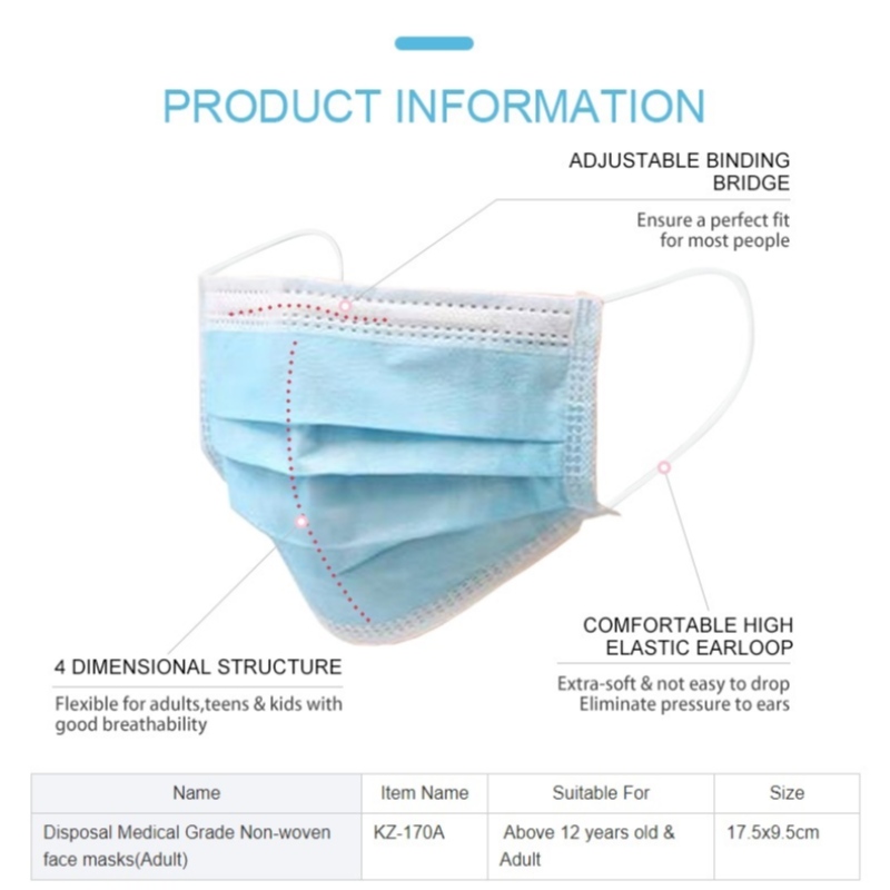 CE, FDA- Disponibel ansiktsmask