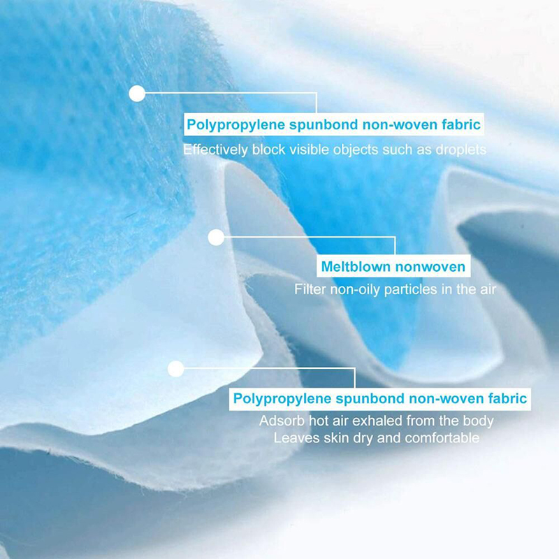 Ansiktsmasker Engångs kirurgiska masker