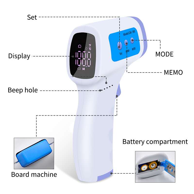 CE-certifikat OEM Grossist Baby family sjukhus hold infraröd termometer digital termometer gun