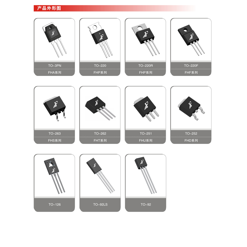 Lågspänning MOSFET