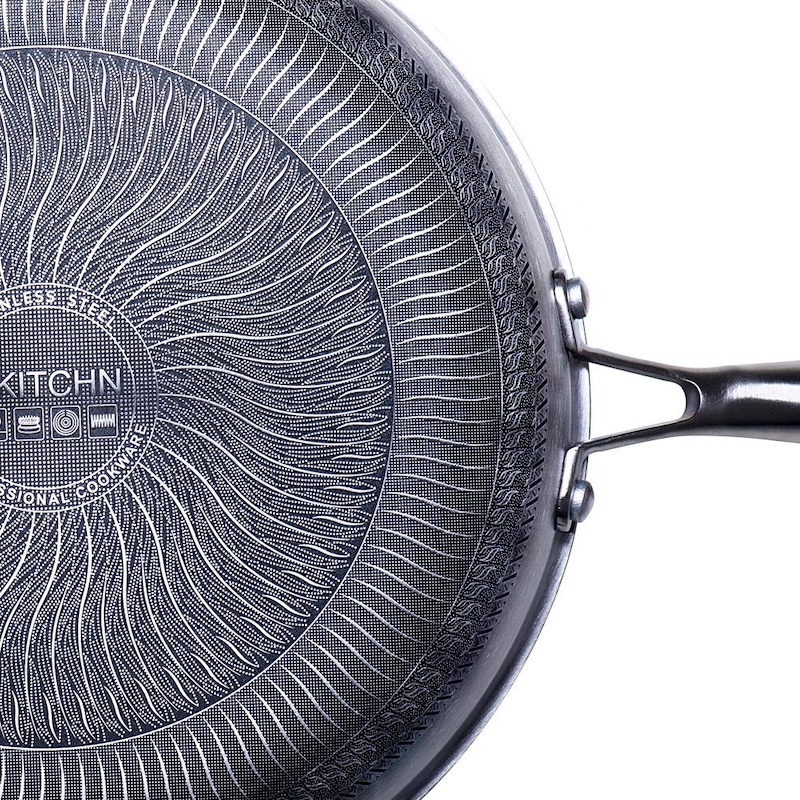 Dubbel SIDE FULL SCREEN STAINLÖS STEEL WOK