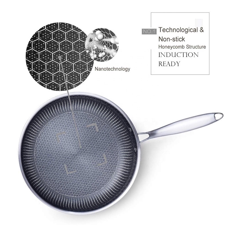 Dubbel SIDE FULL SCREEN STAINLÖS STEEL WOK
