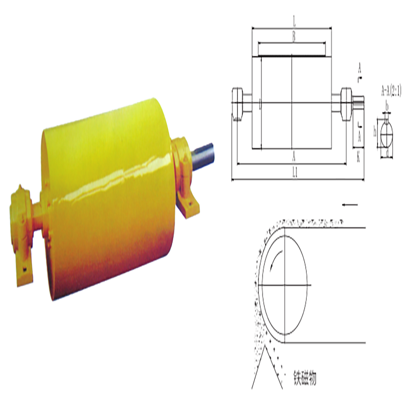 Magnetisk industriell magnetisk separatormålning i full cirkel