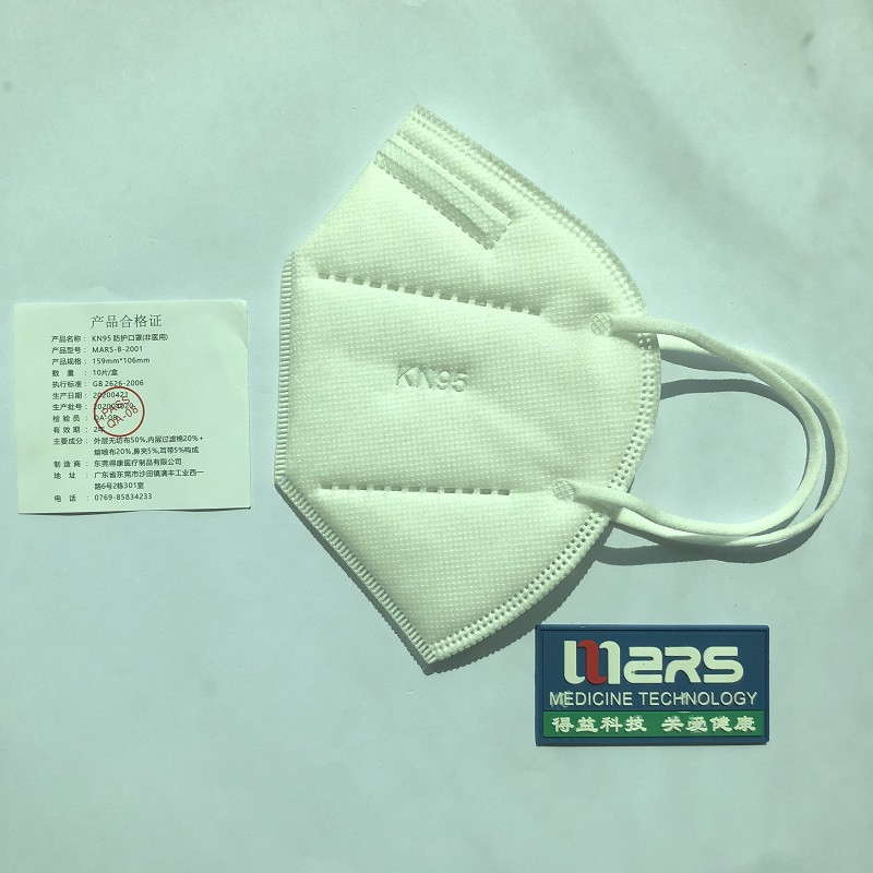 2020 Nonwoven KN95 Skyddande icke-medicinskt vikbart halv 5-lags ansiktsmask för självanvändning