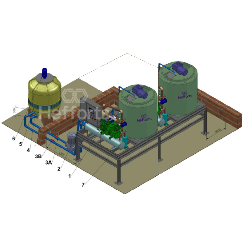 Komplett samling av köldmedium för miljöskydd II
