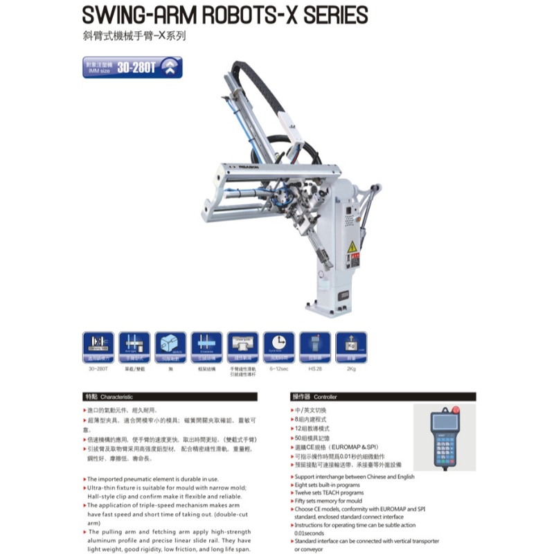 Kinesisk industriell robotinjektion lutad armmanipulator