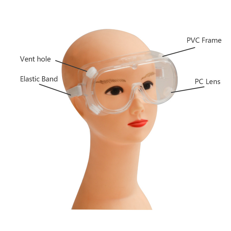 Allmänt vanligt plastoljestänk som förhindrar skyddsglasögon