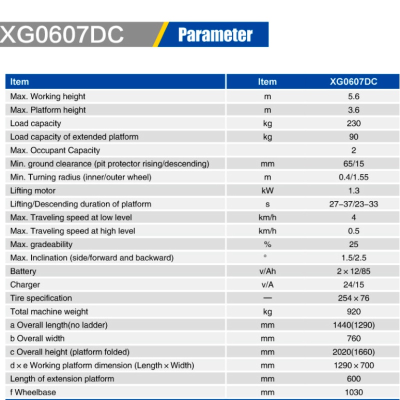 Saxhissar XG0607DC