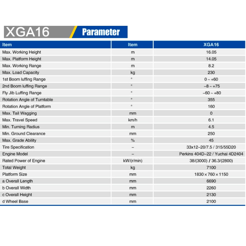 Ledbomhissar XGA16