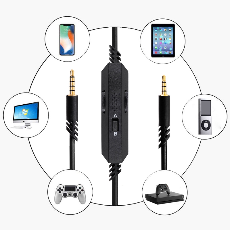 Headset 3,5 hane till hane ljudkabel Videokabel med MIC volymkotrol