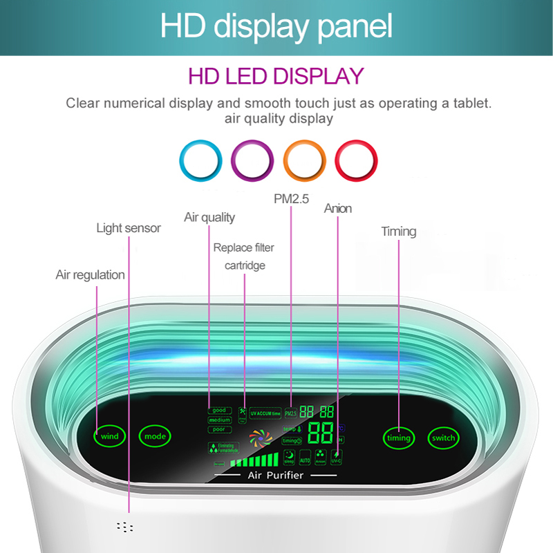 Home HEPA- filter PM 2.5 UVC Sterilisering Ozone Air Renare för luft