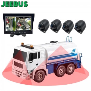 4Way Revser Övervakning 360 graders 3D All Round Bird View Car Camera System med HD DVR
