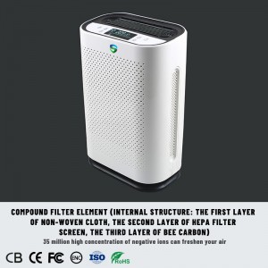 Kraftfull luftsteriliseringsutrustning