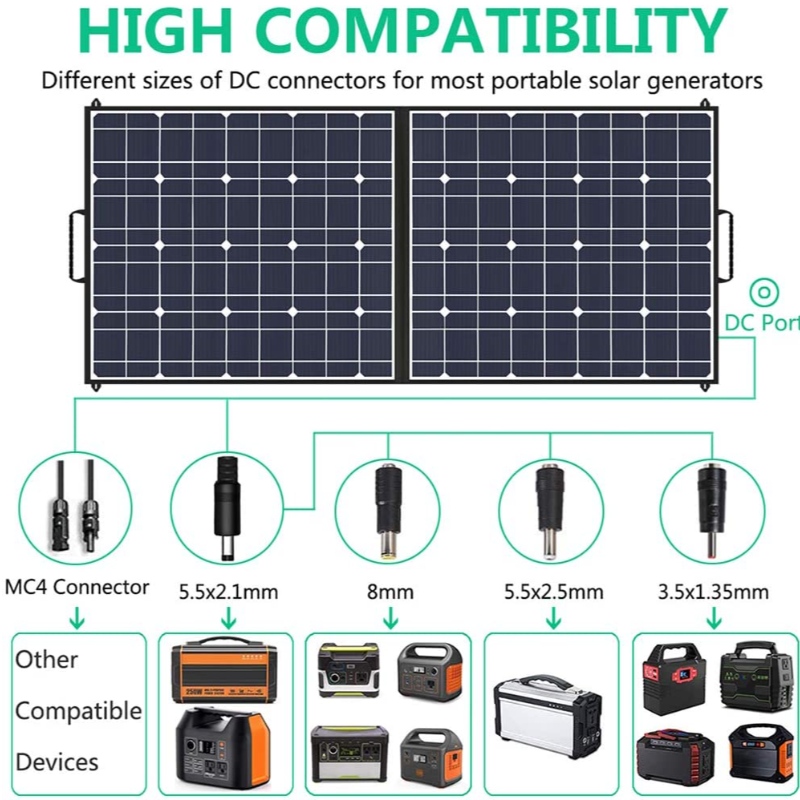 100W Fällsäckar med solkraft